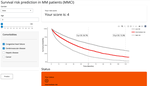 Multiple myeloma survival prediction